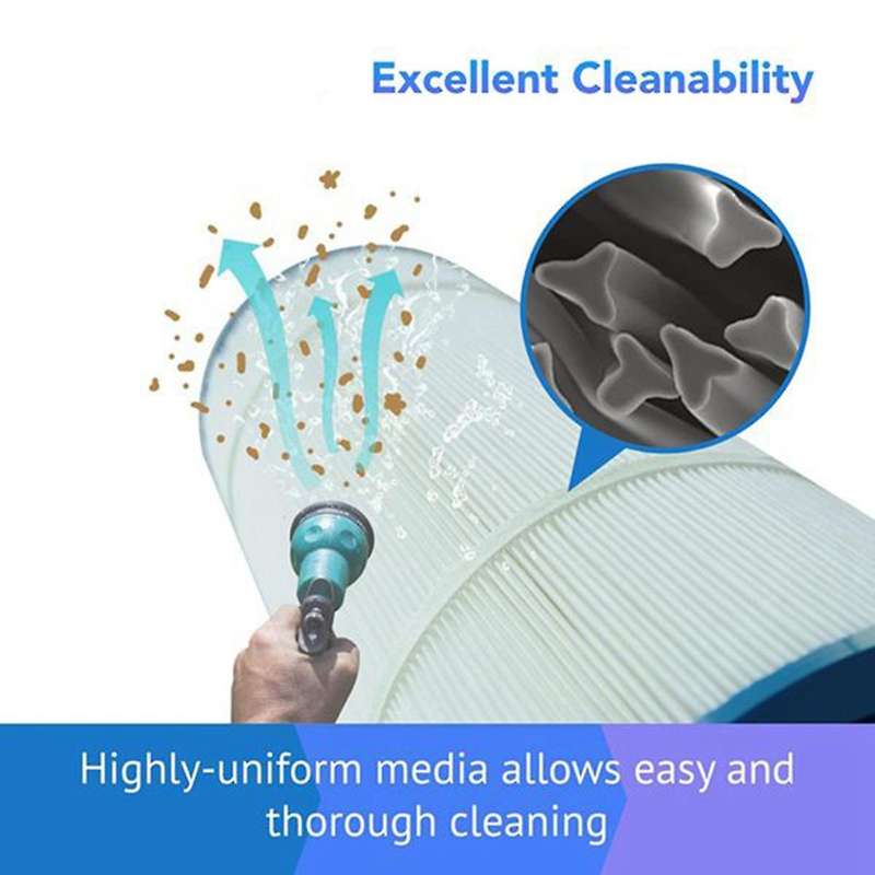 Spa Hot Tub Filter Compatible for Prb25-in Spa Filter,unicel C-4326,filbur -2375, 413-106,pool Filt