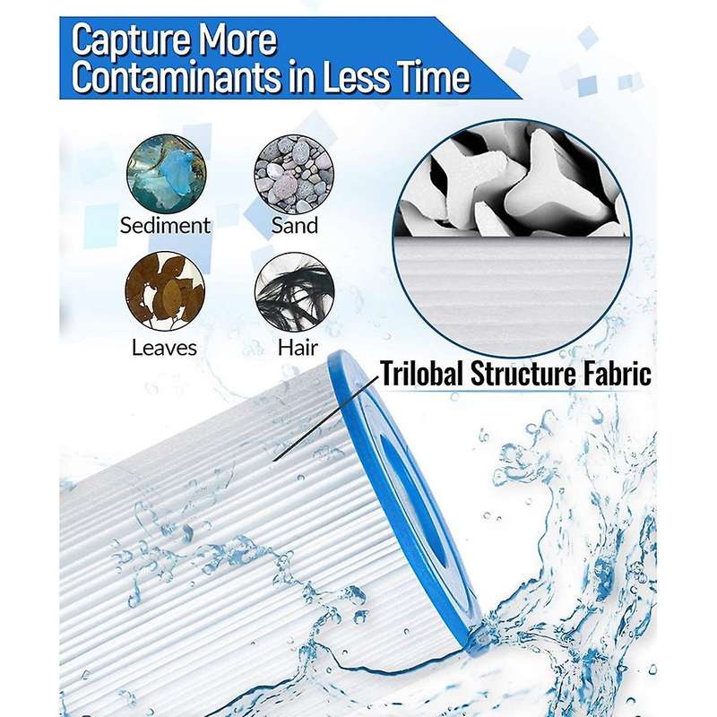 Spa Hot Tub Filter Compatible for Prb25-in Spa Filter,unicel C-4326,filbur -2375, 413-106,pool Filt