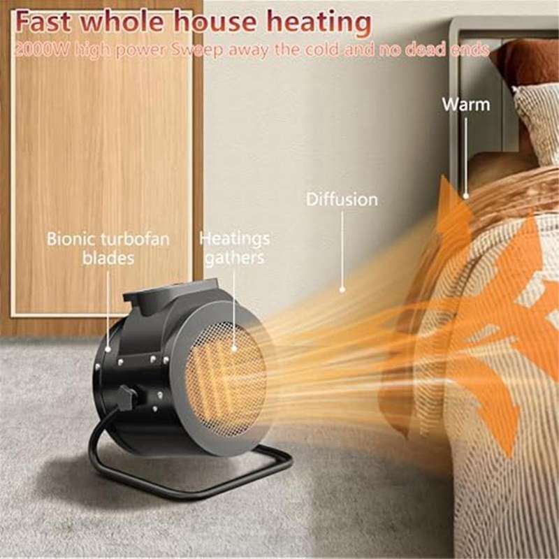 Space Heater,space Heaters for Indoor Use, Overheat Protection, Intelligent Thermostat Eu Plug