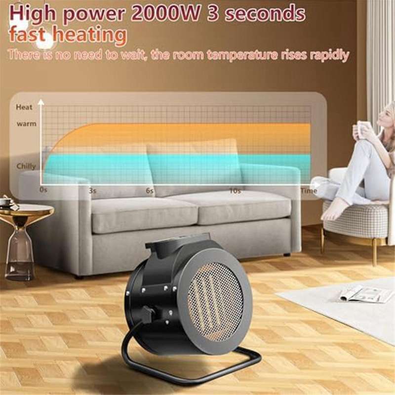 Space Heater,space Heaters for Indoor Use, Overheat Protection, Intelligent Thermostat Eu Plug