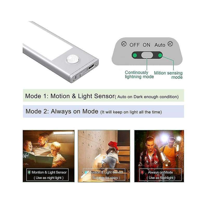 Sports Sensor Light Rechargeable Lighting Night Light Ultra-thin Sports Closet Light Rechargeable R