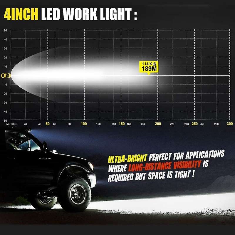 Square Work Light, LED Strip Light, 4-Inch Beam Side Spotlight, with 16 LED Light for Off-Road Truck