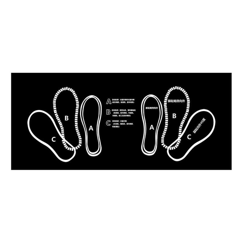 Squat Mat,Squat Step Positions Knee Mat Msquat Mat with Foot Position Mat,Kettlebell Weightlifting S