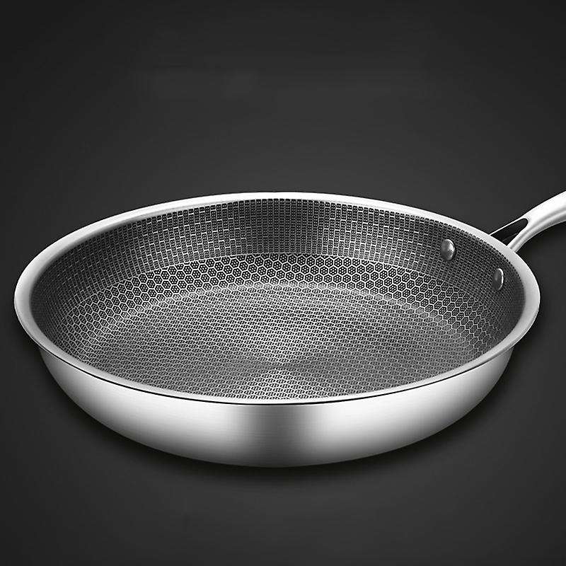 Stainless Steel Frying Pan Non-Stick Pot Cookware 28cm Fried Steak Pot Saucepan Single-Sided Honeyco