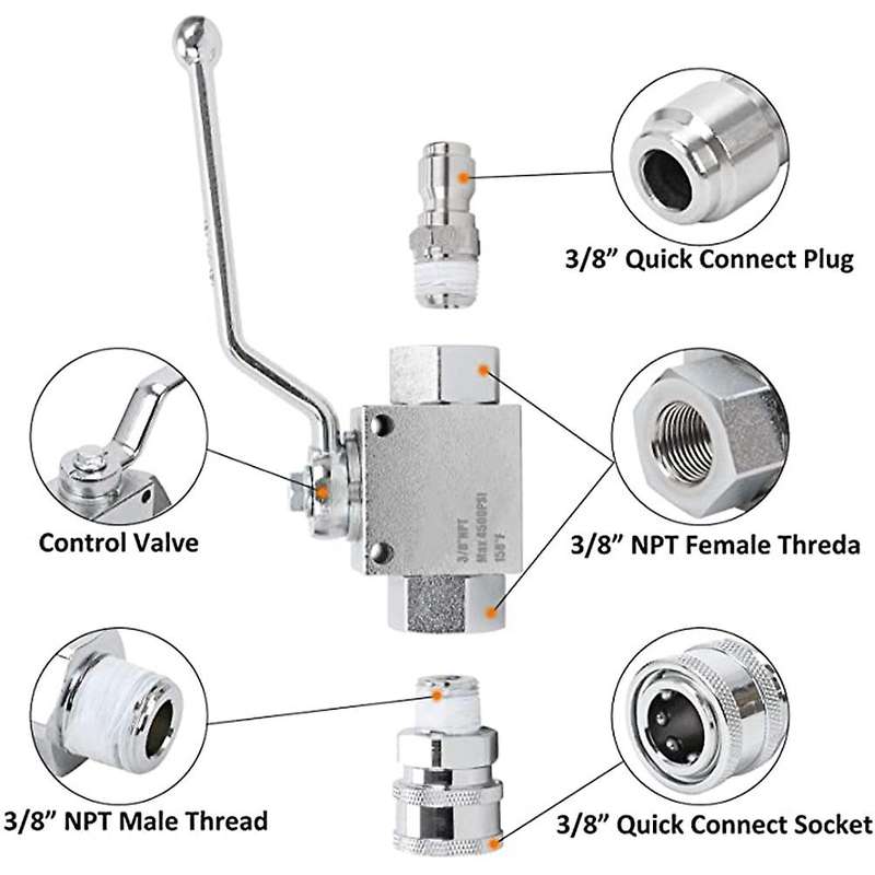 Stainless Steel High Pressure Washer Shut-Off Ball Valve Kit with 3/8Inch Quick Connect for Power Wa
