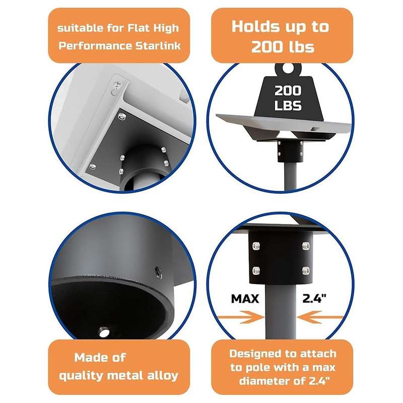 Star Link Flat High Performance Pipe Adapter, Star Link Mounting Kit for Performance Star Link Inter