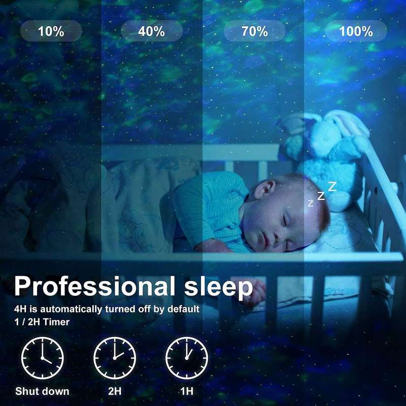 Star Projector, Smart WiFi Galaxy Projector Night Light, Compatible with Alexa and Smart App, 10-Col