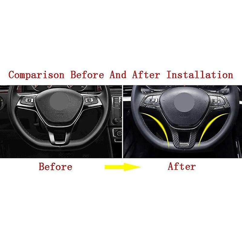 Steering Wheel Cover Frame Trim for 2020-2015 Golf Sportwagen Alltrack Interior Accessories