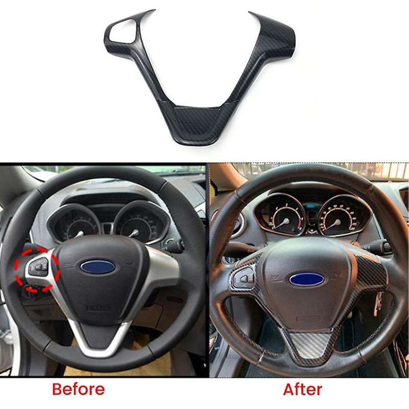Steering Wheel Panel Trim for Ford Fiesta Mk7 09-17 Ecosport 12-17