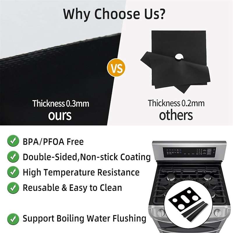 Stove Burner Covers - Reusable Stove Cover for Lgldg4315 Lrg4115 Lrg4113 Ldg4313 - Non-stick Washabl
