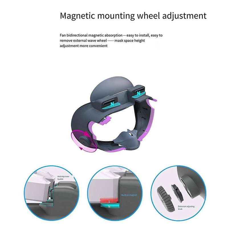Suitable for 3 New Top Cover Design Radiator X3 Max Dual Fan Dual Mode Impeller Adjustment