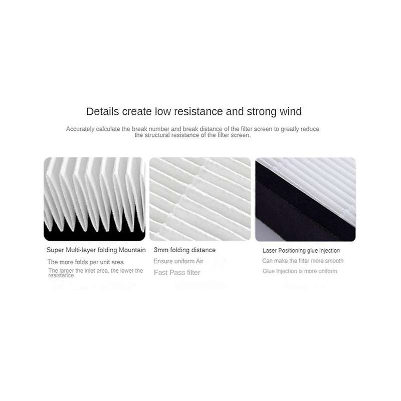 Suitable for Air Purifier Filter Mc120mmv2 Model Composite Filter Bafp019a4c Filter Elements