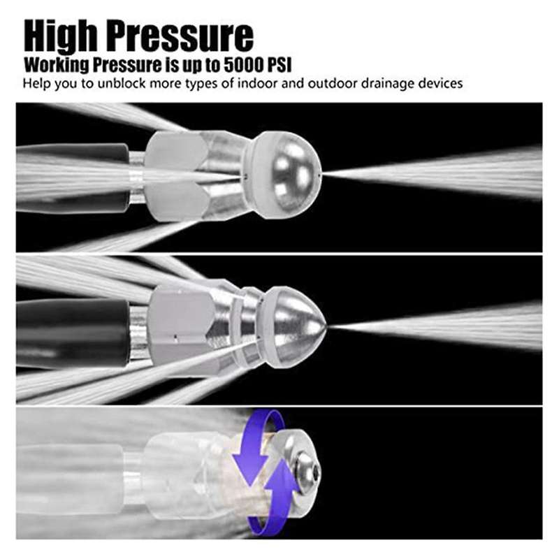 Suitable for Pressure Washer Nozzle Sewer Cleaning Tool Ejector Drain Cleaning Nozzle Tip 1/4