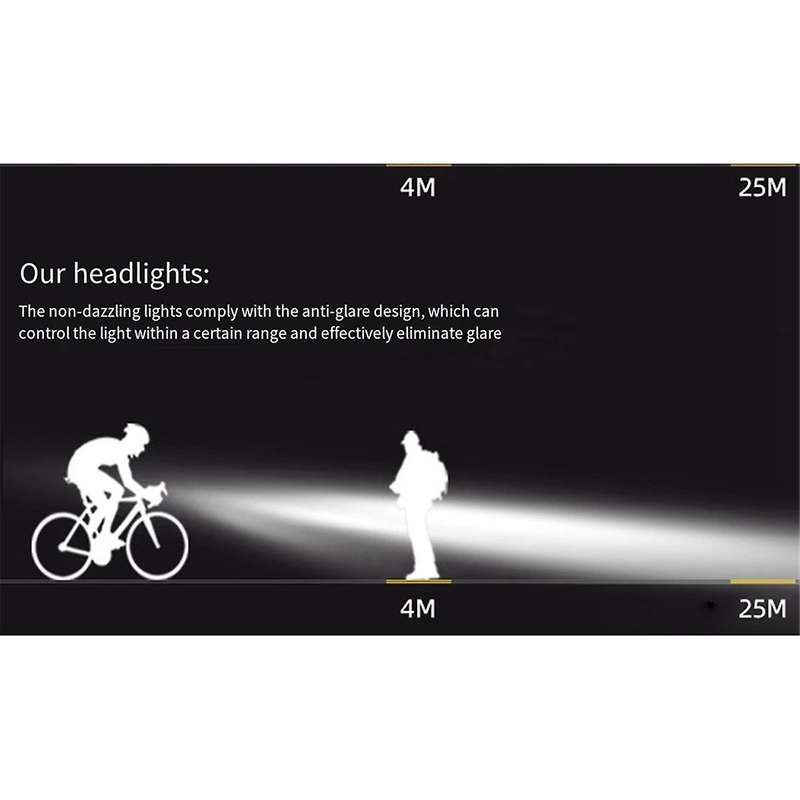 Super Bright LED Bike Light, USB Rechargeable Bike Headlight - 5 Lamp Floodlight Five Modes Waterpro