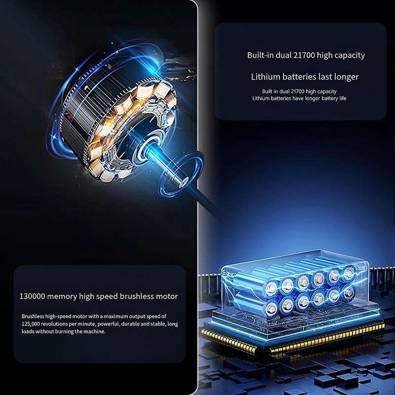 Super Power Blower Mini Turbo Jet Fan 130000RPM 52+M/S High Speed Duct Fans 8000MAh Brushless Motor
