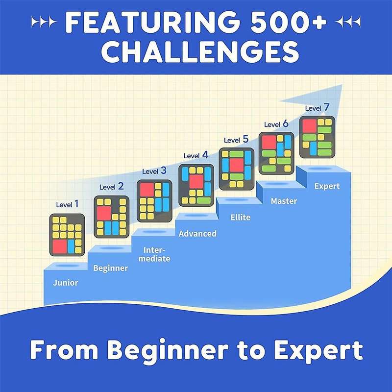 Super Slide Puzzle Games, Featuring 500+ Challenges Brain Teaser Puzzles, Ages 6+ Stem for Kids, Tee