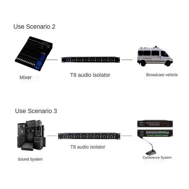 T8 Multi-Function 8-Channel Audio Isolator 1U Rack Mounted XLR 6.35mm Audio Isolator Eliminates Curr