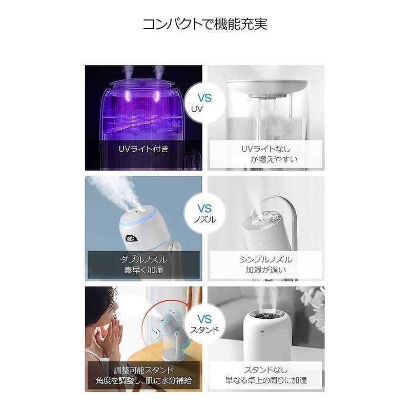 Tabletop Negative Ions Humidifier 500 Ml Uv Light Disinfecting Ultrasonic Humidifier, Usb Rechargeab