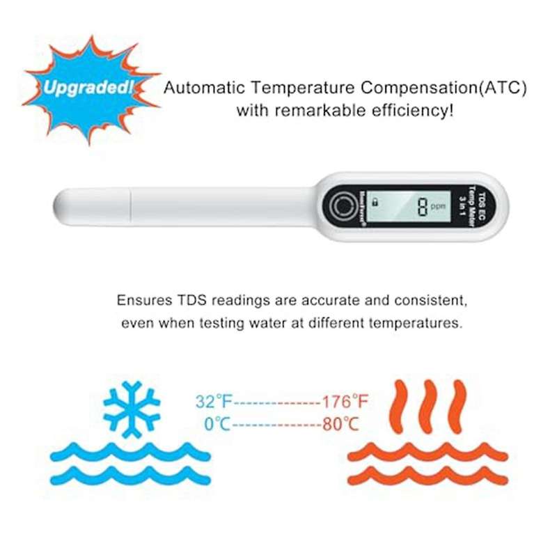 TDS Meter, EC Meter, Thermometer 3-In-1,Accuracy TDS Meter Digital Water Tester, Always Accurate At
