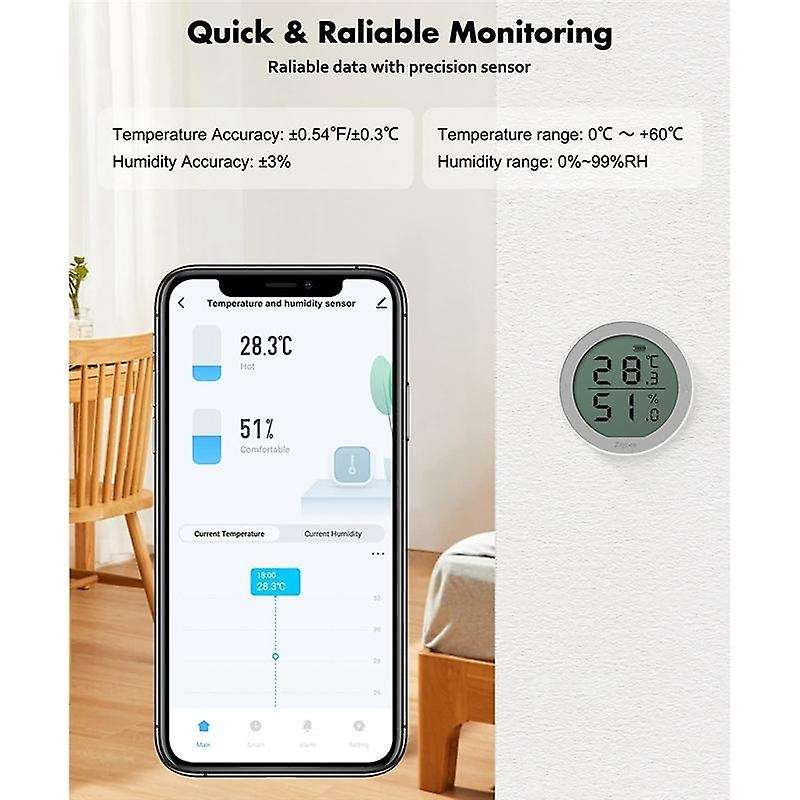 Temperature and Humidity Sensor, Indoor Thermometer with App Notification Alert for Al-exa Ifttt