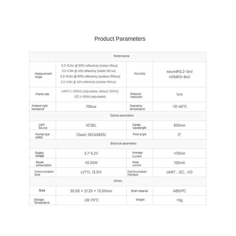 Tf-Luna Lidar Range Sensor Module 8M Range Low Power Tof Range Principle