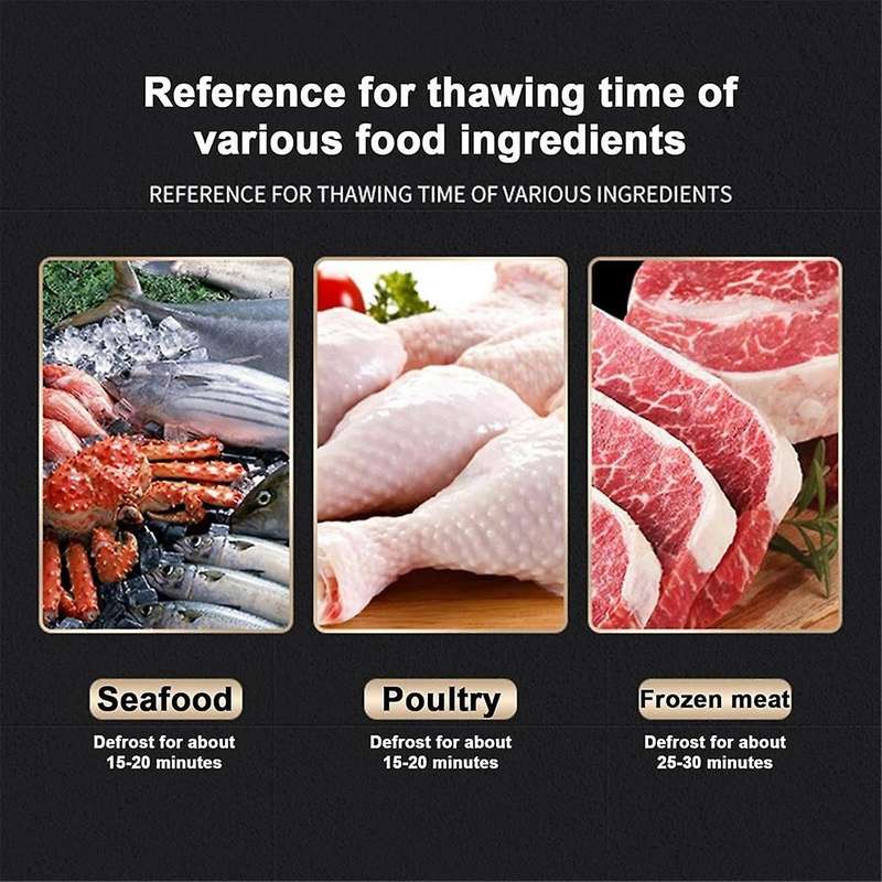 Thawing Machine Thawing Meat Heat Conduction Plate Household Rapid Thawing Food Thawing Machine