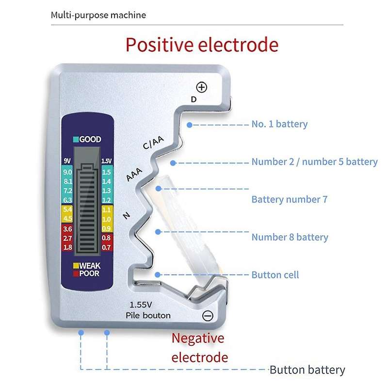 The Universal Digital Battery Tester is Suitable for CCD, , AAA9V (6F22) 1.5V Button Cell Measuring