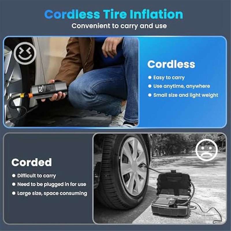 Tire Inflator Portable Air Compressor,150psi Cordless Portable Air Pump for Car Tires,lcd Display Po