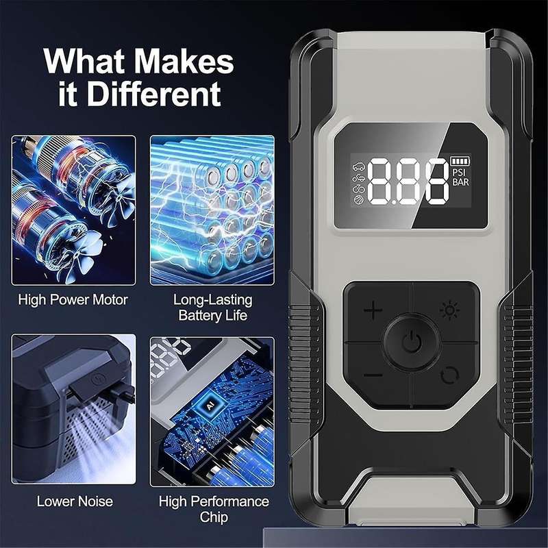 Tire Inflator Portable Air Compressor, 150psi 7500mah Cordless Air Pump with Accurate Pressure Lcd D