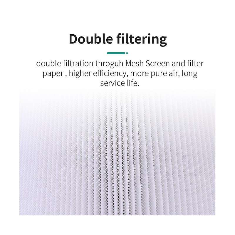 Tp02 Hepa Filter Replacement for Pure Cool Link Tp01, Tp02, Tp03, Bp01, Am11 Tower Air Purifier Fil