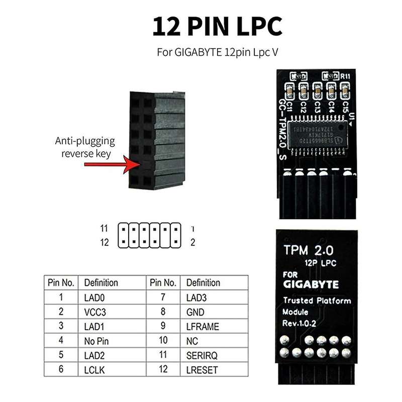 TPM2.0 Module LPC 12Pin Module with SLB9665 11 Upgrade for Motherboard for -TPM2.0 S