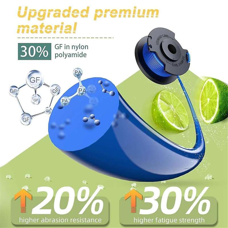 Trimmer for + AC14RL3A, Cord Trimmer Replacement Spool 0.065inch 18v, 24v and 40v