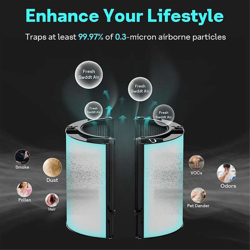 True Hepa+carbon Filter Replacement for Ph01 Ph02 Ph03 Hp06 Tp06 Hp07 Tp07 Hp09 Tp09 Air Purifier Pa