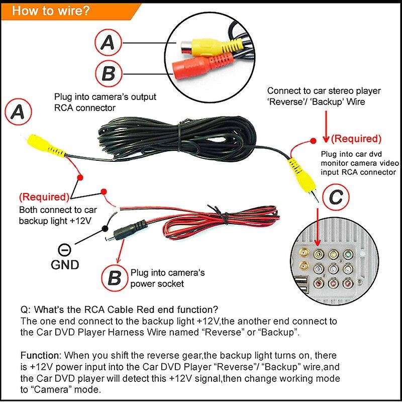 Trunk Handle Rear View Camera for W176 W166 X166 W167 X156 X253 C117 X117 X204 W/trajectory Tracks