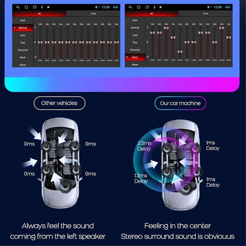 TS7 Car Radio Multimedia Video Player for Android Auto 2 Din Carplay GPS 9 Inches