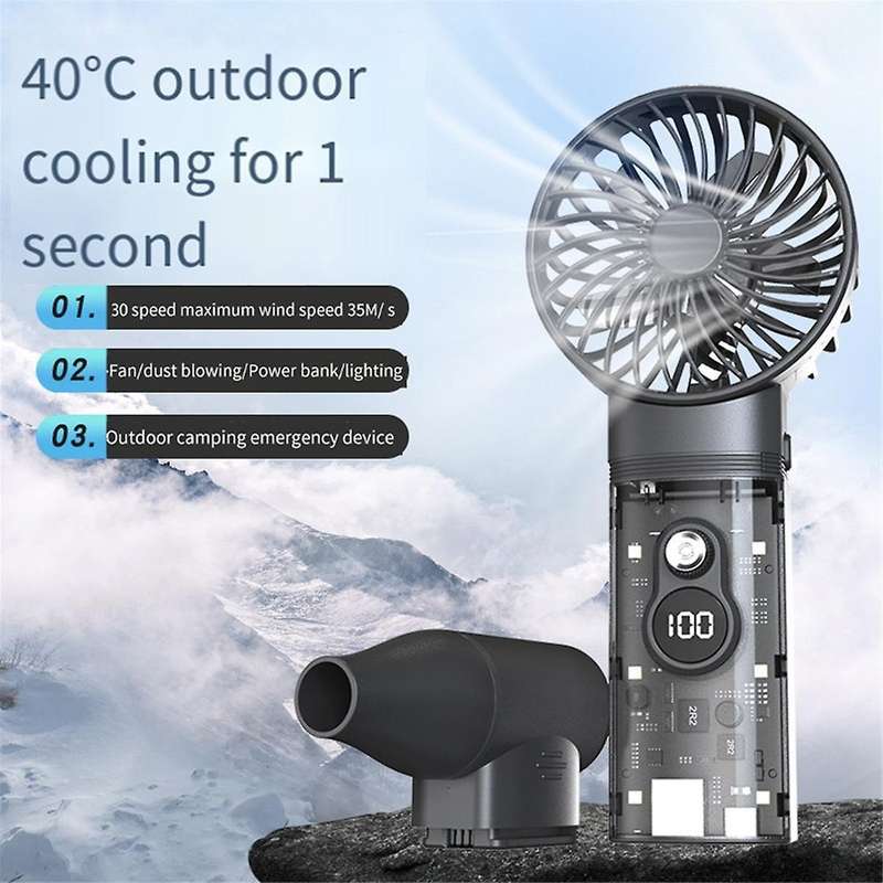 Turbo Jet Fan 110000RPM Handheld Blower Dust Cleaner Brushless Motor Power Bank Multi-Functional Out