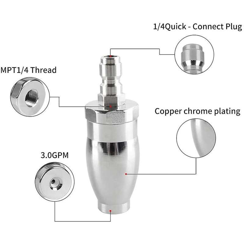 Turbo Nozzle for Pressure Washer, 360 Degrees Rotating Nozzle and 5 Tips, 1/4 Inch Quick Connect, Or
