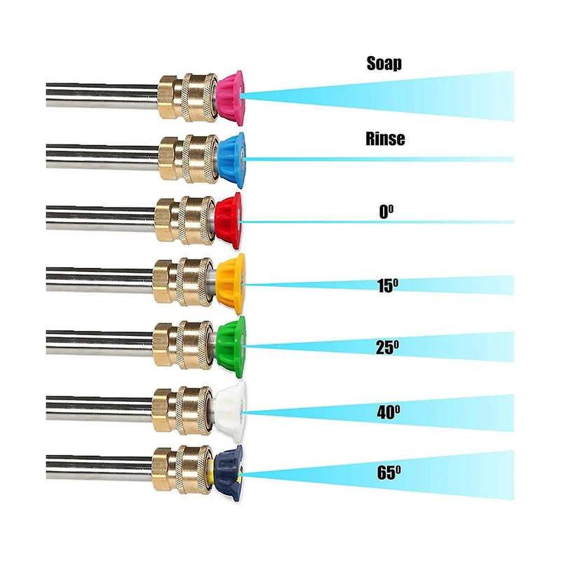 Turbo Nozzle for Pressure Washer, Rotating Nozzle for Hot and Cold Water, 1/4 Inch Quick Connect