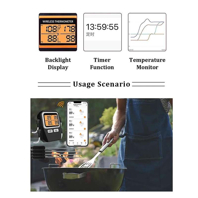 Tuya 100M Wireless Meat Food Thermometer Kitchen Cooking Tool Oven Grill BBQ Bluetooth Temperature M
