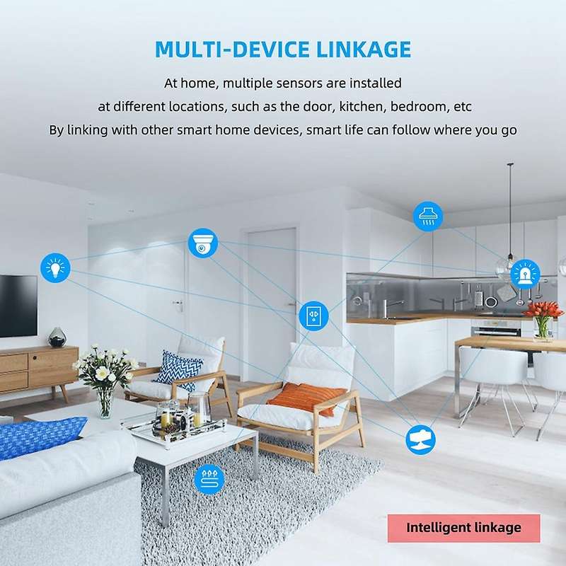 Tuya PIR Motion Sensor WiFi for Smart Life Infrared Passive Detection, Security Alarm System Detecto