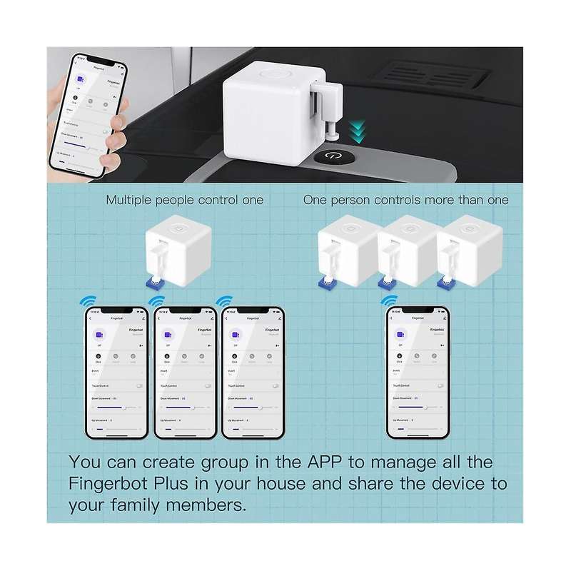TUYA Smart Fingerbot Plus+Toolkit Bluetooth Switch Bot Knop Smart Home Smart Life App Voice Control