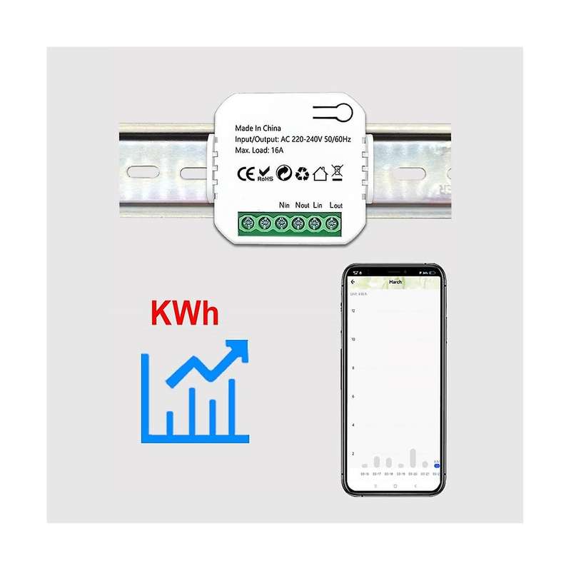Tuya Smart Life Zigbee Switch Electricity Energy Monitor Kwh Din Rail 16a Timer Socket Mini Module