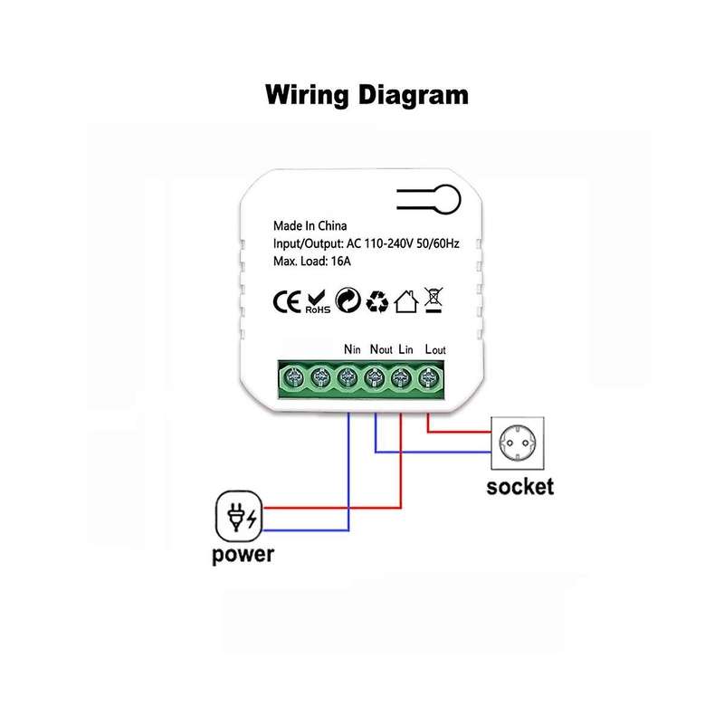Tuya Smart Life Zigbee Switch Electricity Energy Monitor Kwh Din Rail 16a Timer Socket Mini Module
