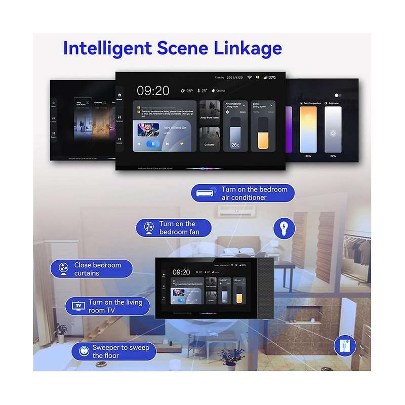 Tuya Smart Home Control Panel Wifi 6.8 Inch Zigbee Gateway Panel Touchscreen Control for Tuya Smart