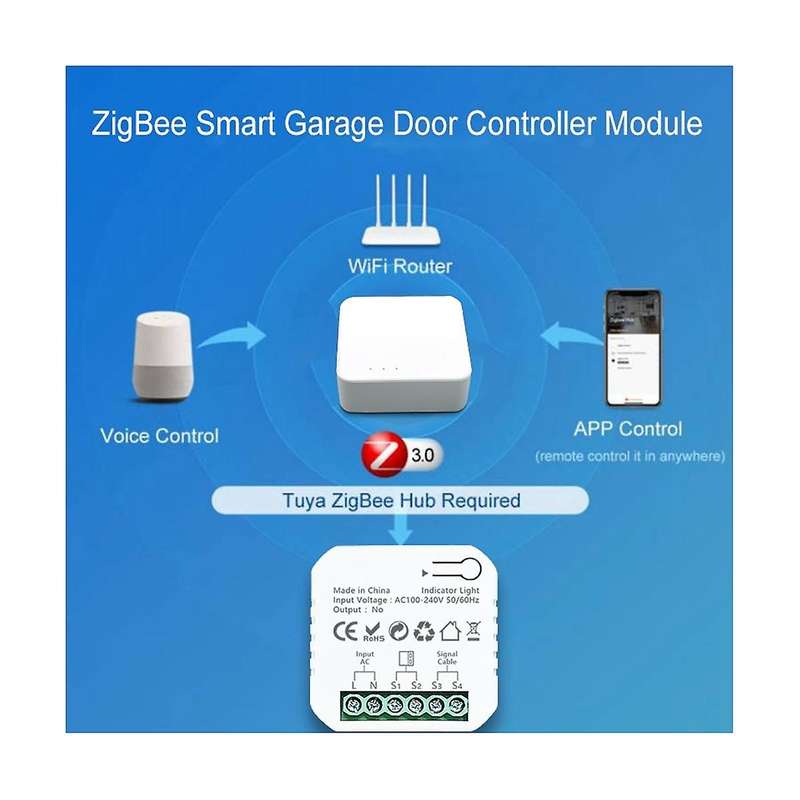 Tuya Smart Life ZigBee Motorized Swing Gate Sliding Gate Controller Dry Contact Voice Control with