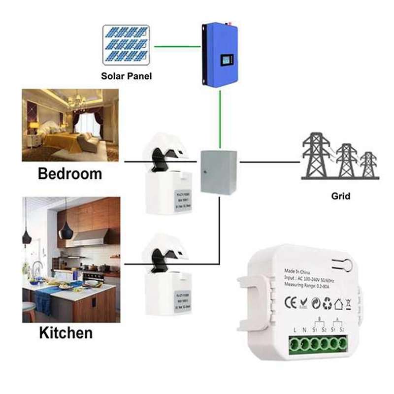 Tuya Smart WiFi Energy Meter 1 Channel with Current Sensor App Monitor Export and Import Power 80A A
