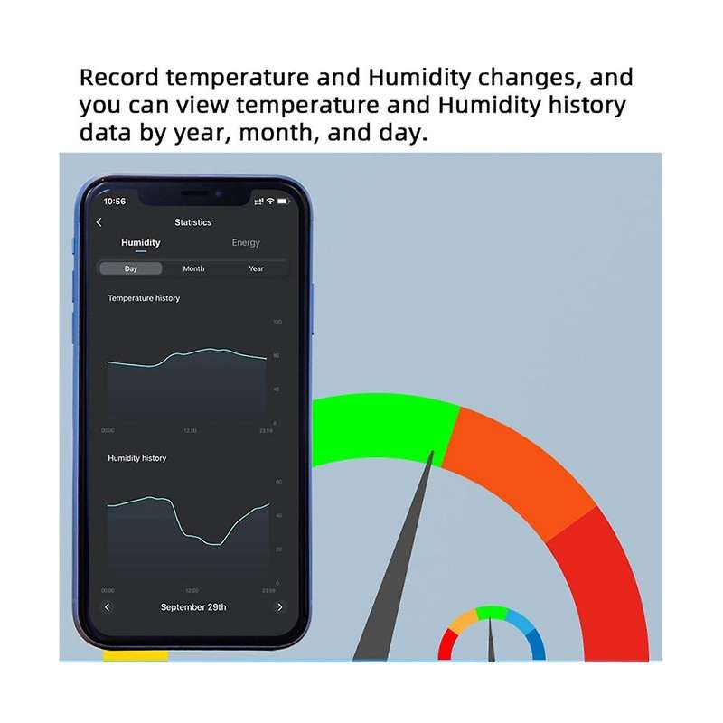 Tuya Smart WiFi Switch+RF Remote 3000W 16A Wireless Temperature and Humidity Monitoring with Energy