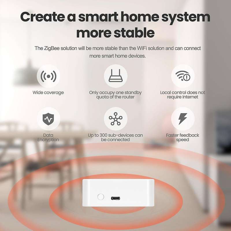 Tuya Smart Wireless ZigBee 3.0 WiFi Bluetooth Gateway Hub Bridge Work with Smart Life Alexa Google H