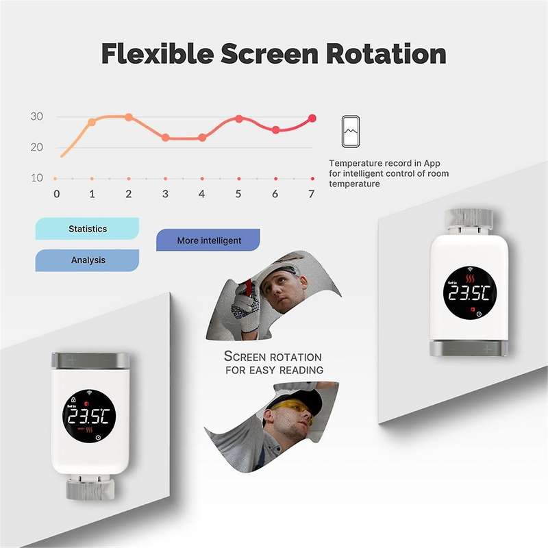 Tuya Smart Wifi Thermostatic Head Radiator Valve Actuator Smart Trv Wifi Temperature Controller Sma