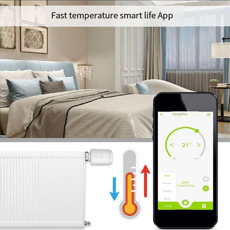Tuya Smart Zigbee Radiator Actuator Thermostatic Radiator Valve App Remote Temperature Controller Su